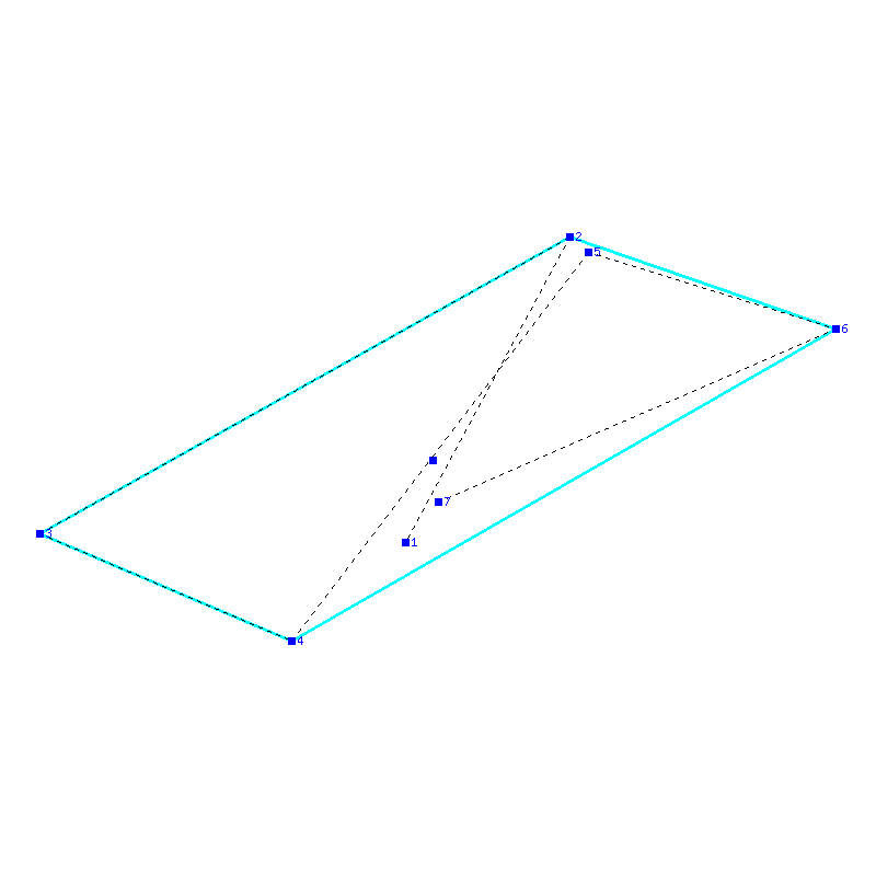 Flugauswertung